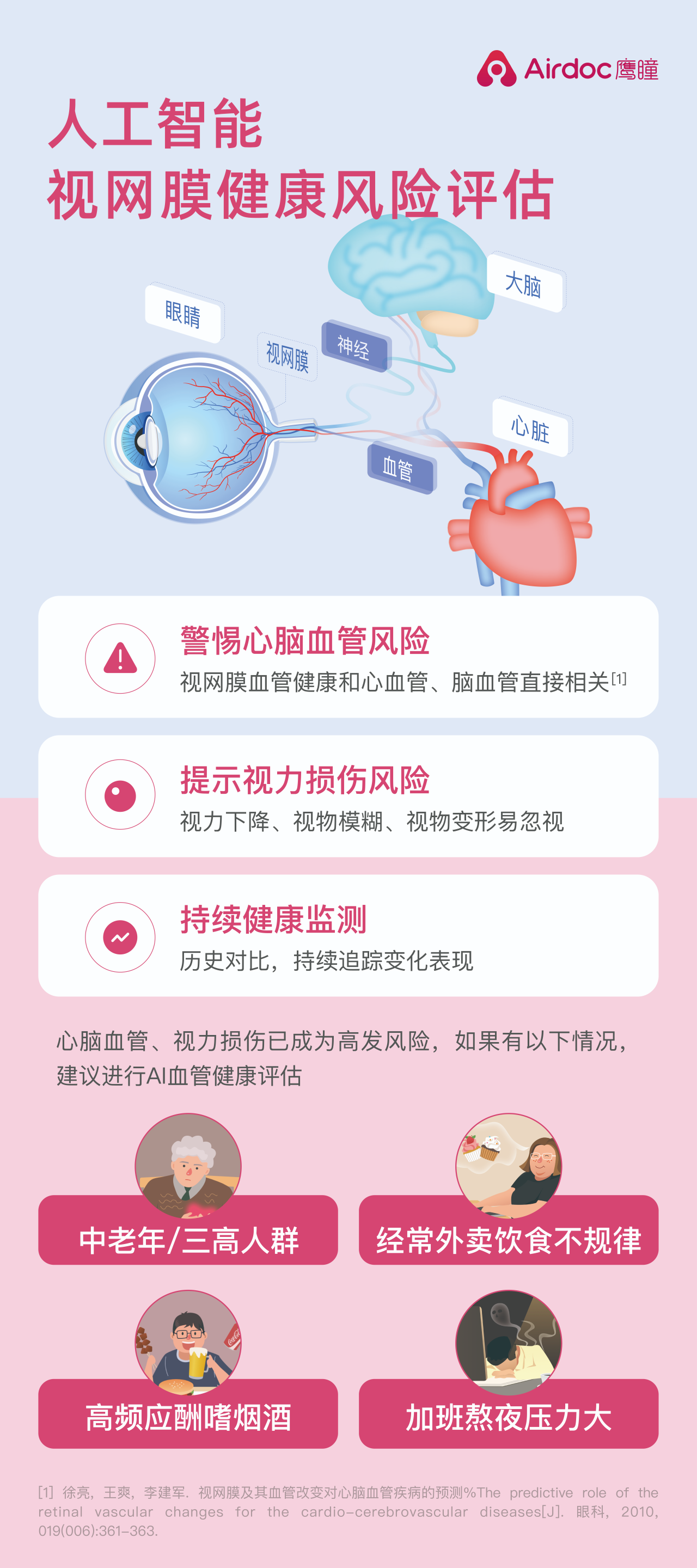 盈科动态|盈科呼和浩特青工委举办AI眼底检测专场活动，科技赋能律师健康管理